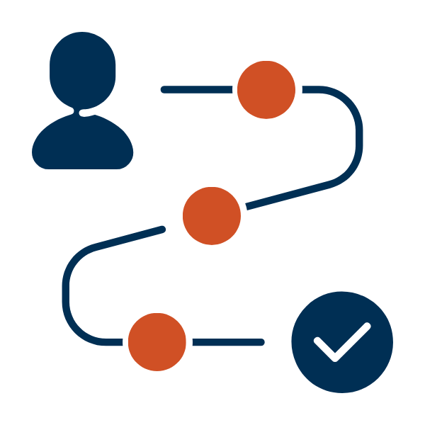 patient journey - Language Services Associates - Language Services Associates Patient journey